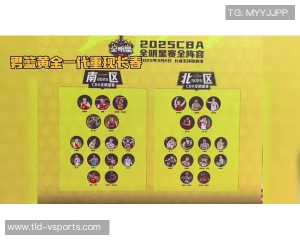 【CBA全明星观赛指南】四大看点来袭联谊赛或抢戏! 【CBA全明星观赛指南】四大看点来袭联谊赛或抢戏!